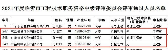 喜報：郭士鵬、后德文、馮其坤三人通過(guò)工程技術(shù)中級職稱(chēng)資格評審